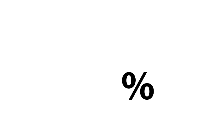 PAPILDOMA -22% NUOLAIDA VISKAM!