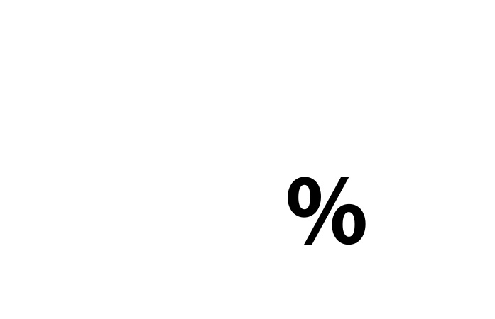 VISKAM -30%!